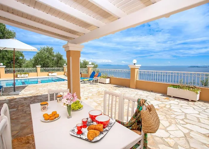 Elena Costa Corfu (city)